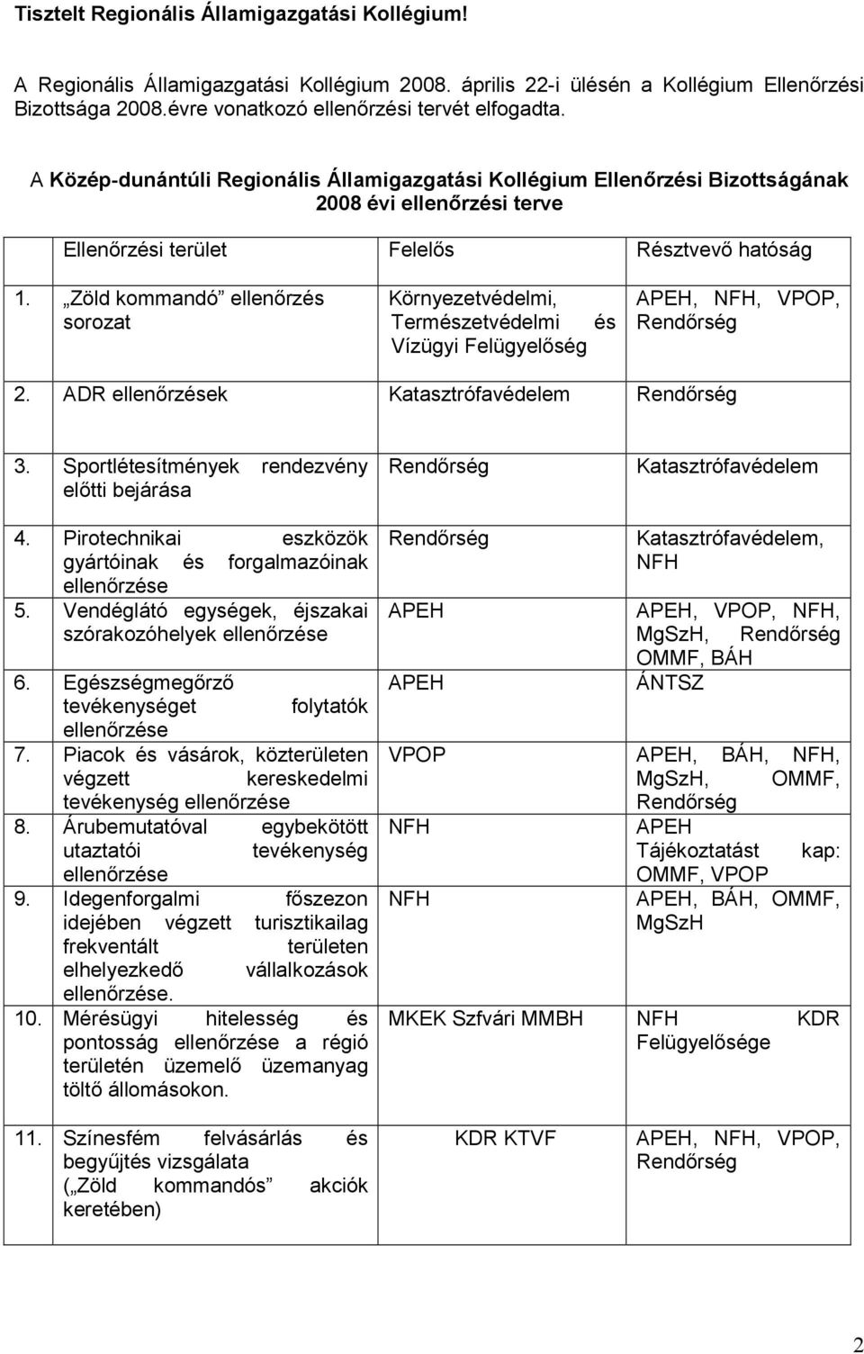 Zöld kommandó ellenőrzés sorozat Környezetvédelmi, Természetvédelmi és Vízügyi Felügyelőség APEH, NFH, VPOP, 2. ADR ellenőrzések Katasztrófavédelem 3.