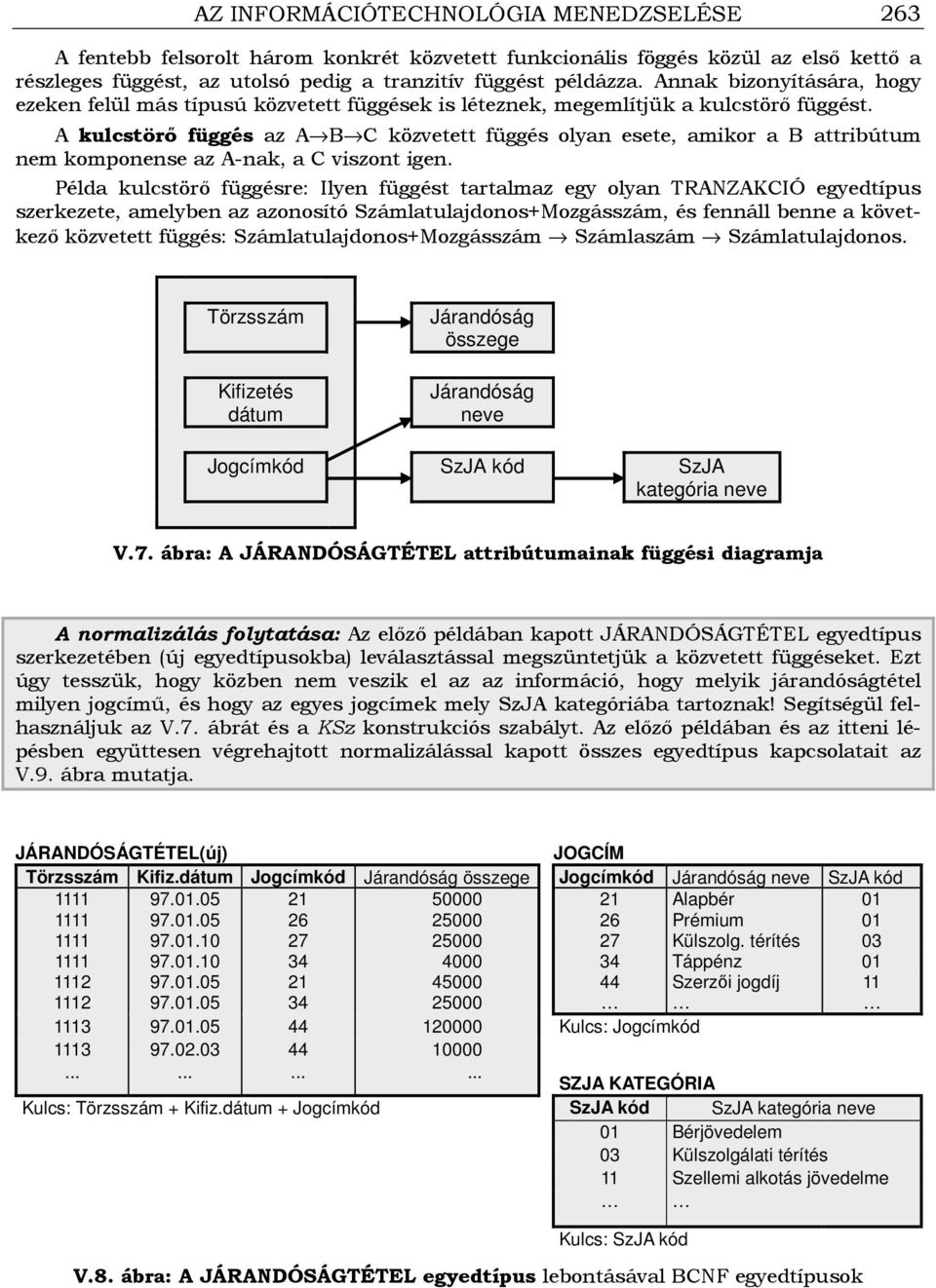 A kulcstörı függés az A B C közvetett függés olyan esete, amikor a B attribútum nem komponense az A-nak, a C viszont igen.