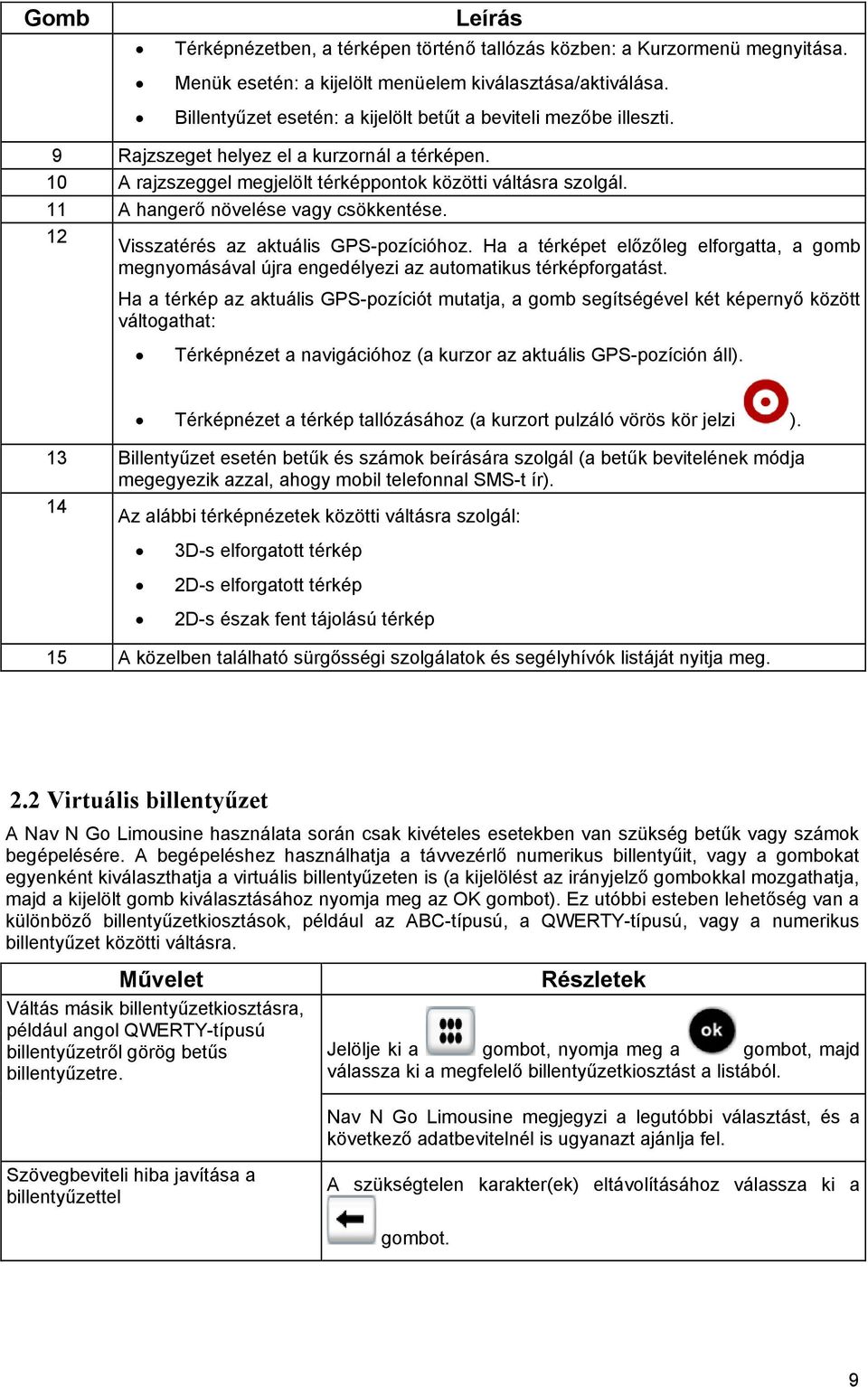 11 A hangerő növelése vagy csökkentése. 12 Visszatérés az aktuális GPS-pozícióhoz. Ha a térképet előzőleg elforgatta, a gomb megnyomásával újra engedélyezi az automatikus térképforgatást.