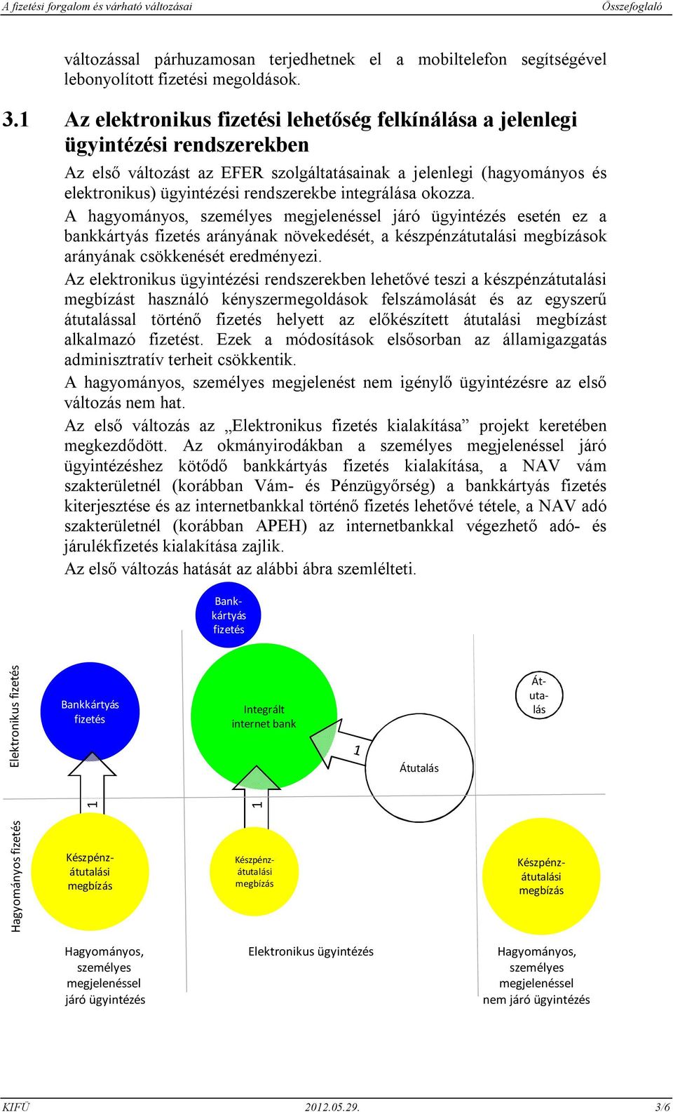 integrálása okozza. A hagyományos, esetén ez a bankkártyás arányának növekedését, a készpénzátutalási ok arányának csökkenését eredményezi.