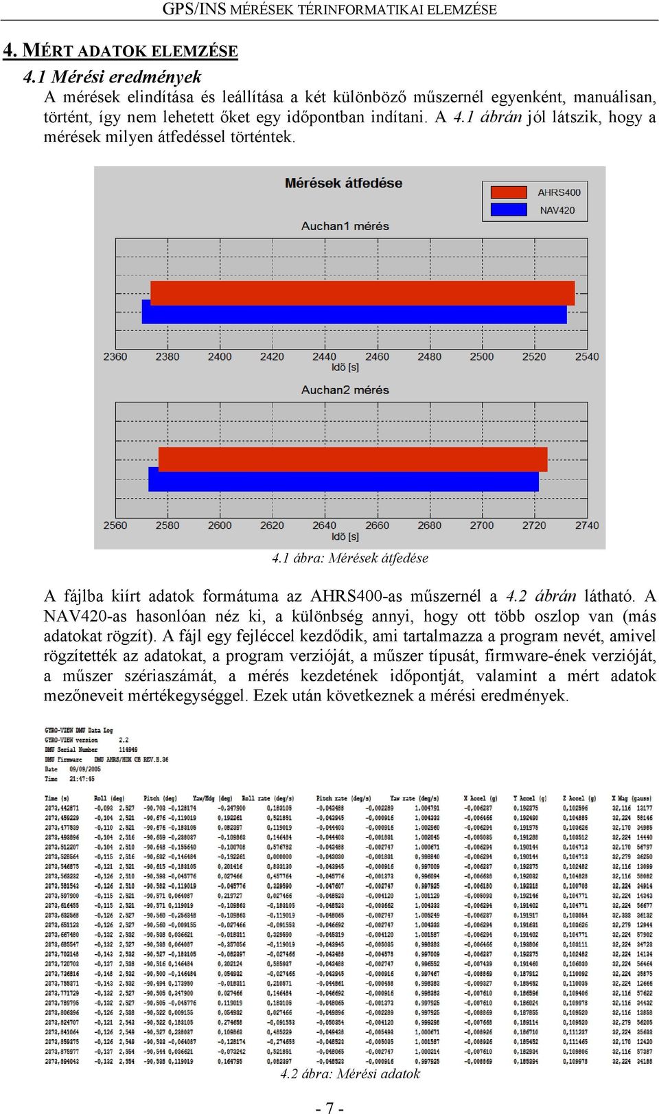 A NAV420-as hasonlóan néz ki, a különbség annyi, hogy ott több oszlop van (más adatokat rögzít).