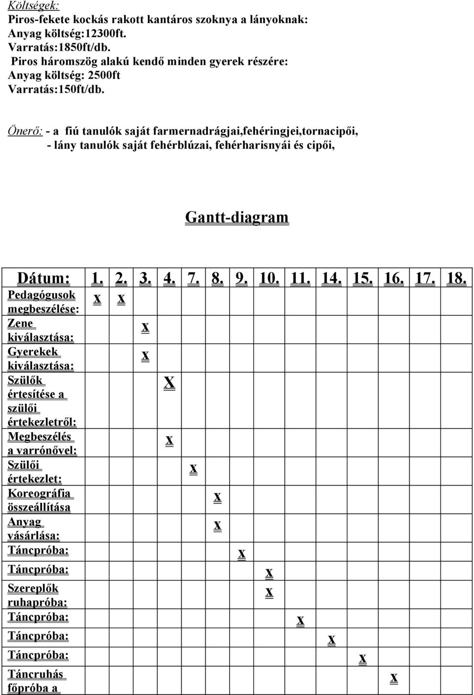 Önerő: - a fiú tanulók saját farmernadrágjai,fehéringjei,tornacipői, - lány tanulók saját fehérblúzai, fehérharisnyái és cipői, Gantt-diagram Dátum: 1. 2. 3. 4. 7. 8. 9. 10.