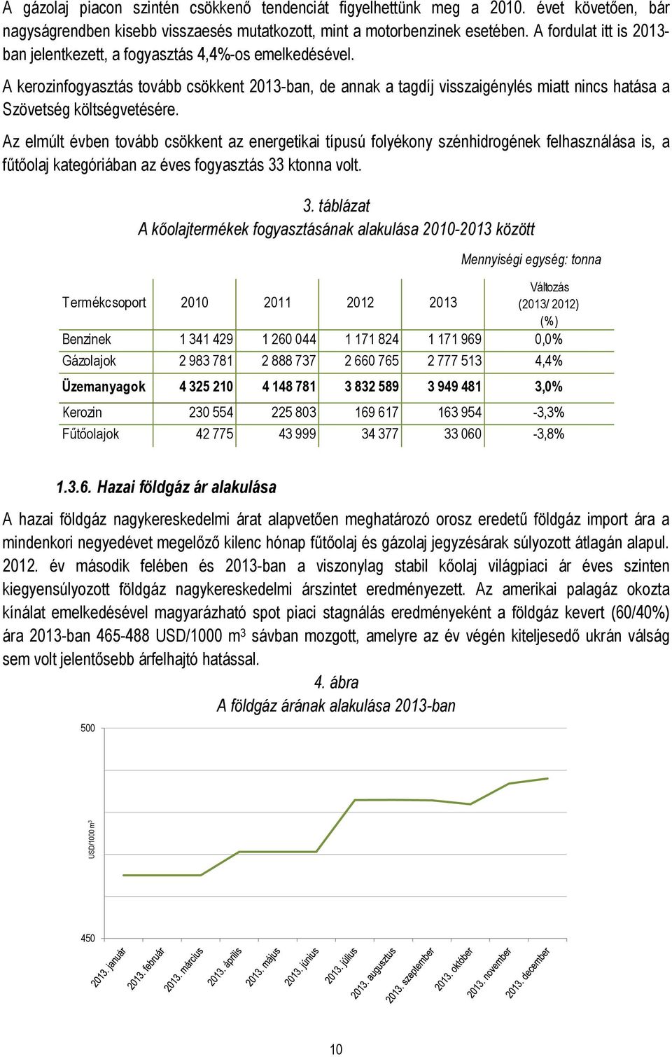 A kerozinfogyasztás tovább csökkent 2013-ban, de annak a tagdíj visszaigénylés miatt nincs hatása a Szövetség költségvetésére.