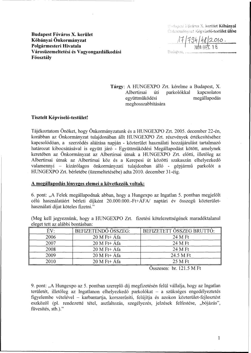 Tájékoztatom Önöket, hogy Önkormányzatunk és a HUNGEXPO Zrt. 2005. december 22-én, korábban az Önkormányzat tulajdonában állt HUNGEXPO Zrt.