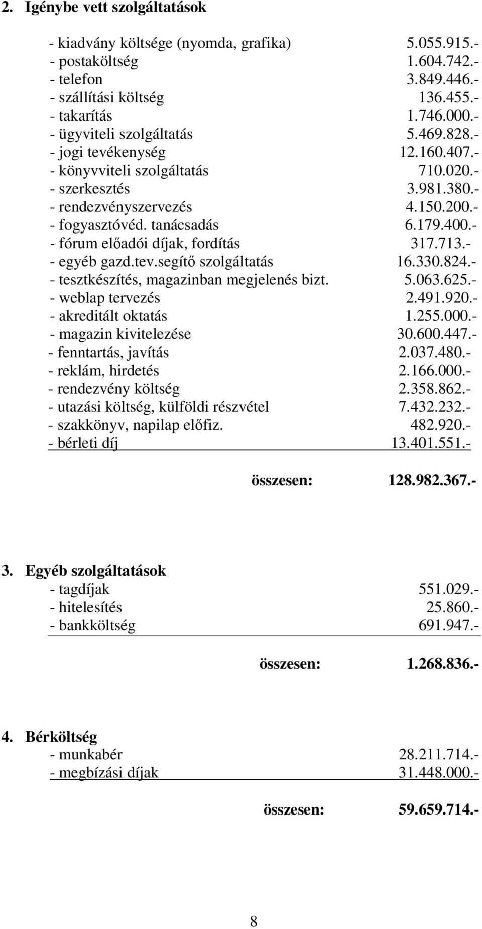 179.400.- - fórum előadói díjak, fordítás 317.713.- - egyéb gazd.tev.segítő szolgáltatás 16.330.824.- - tesztkészítés, magazinban megjelenés bizt. 5.063.625.- - weblap tervezés 2.491.920.