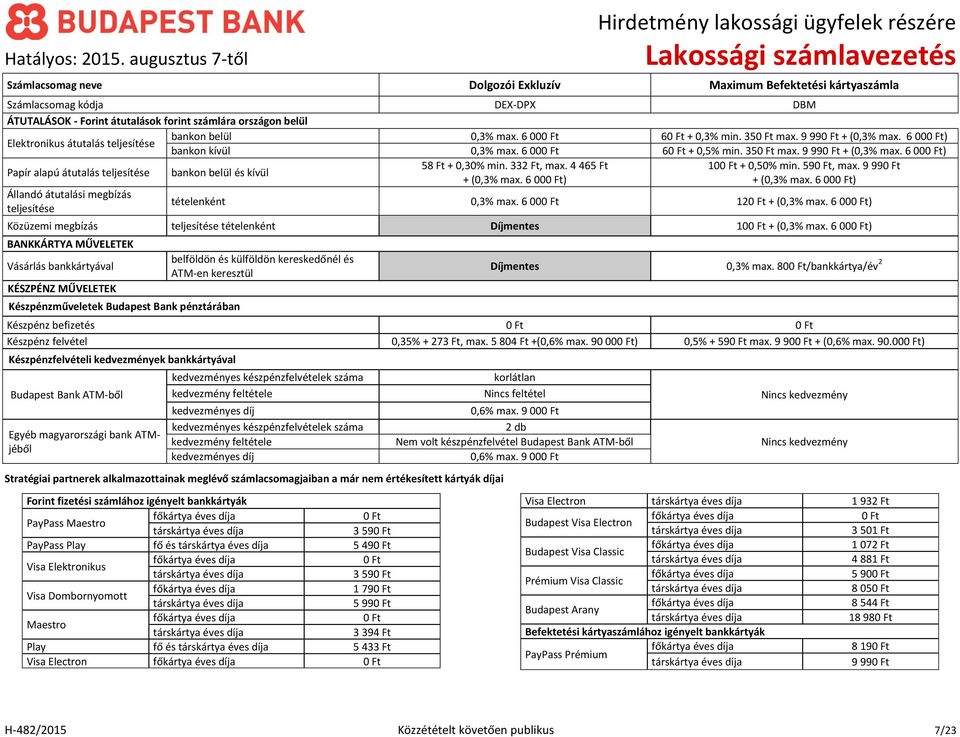 332 Ft, max. 4 465 Ft 10 + 0,50% min. 59, max. 9 99 + (0,3% max. 6 00) + (0,3% max. 6 00) Állandó átutalási megbízás tételenként 0,3% max. 6 00 12 + (0,3% max.