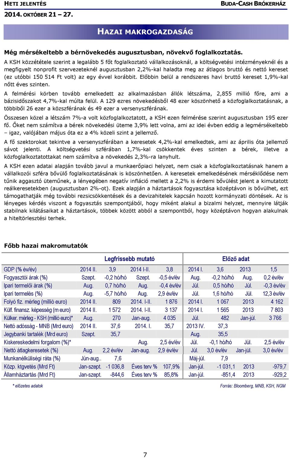 és nettó kereset (ez utóbbi 150 514 Ft volt) az egy évvel korábbit. Előbbin belül a rendszeres havi bruttó kereset 1,9%-kal nőtt éves szinten.