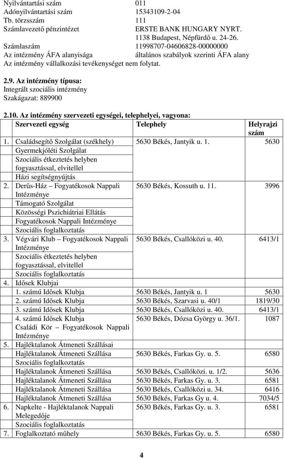 10. Az intézmény szervezeti egységei, telephelyei, vagyona: Szervezeti egység Telephely Helyrajzi szám 1.