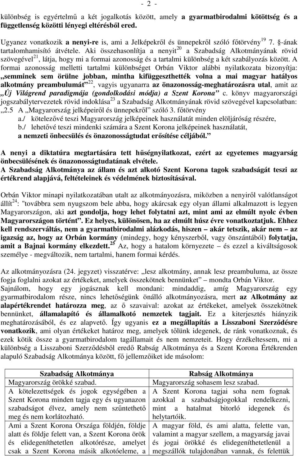 Aki összehasonlítja a nenyit 20 a Szabadság Alkotmányának rövid szövegével 21, látja, hogy mi a formai azonosság és a tartalmi különbség a két szabályozás között.