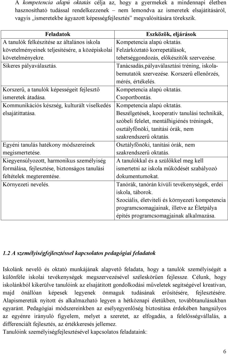 Korszerű, a tanulók képességeit fejlesztő ismeretek átadása. Kommunikációs készség, kulturált viselkedés elsajátíttatása. Egyéni tanulás hatékony módszereinek megismertetése.