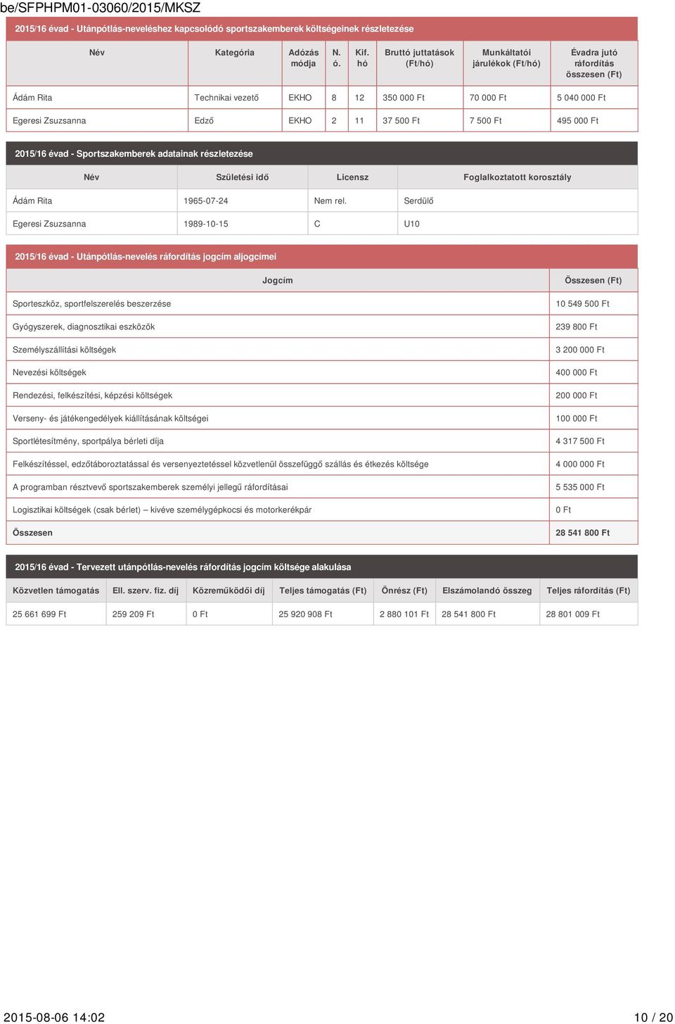 500 Ft 7 500 Ft 495 000 Ft 2015/16 évad - Sportszakemberek adatainak részletezése Név Születési idő Licensz Foglalkoztatott korosztály Ádám Rita 1965-07-24 Nem rel.