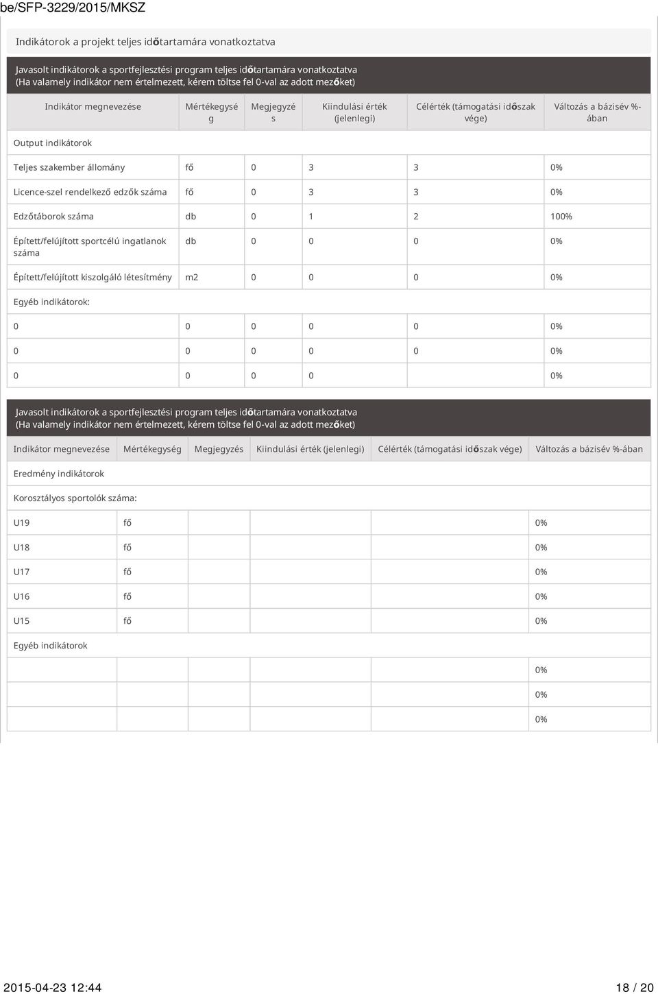 állomány fő 0 3 3 0% Licence-szel rendelkező edzők száma fő 0 3 3 0% Edzőtáborok száma db 0 1 2 100% Épített/felújított sportcélú ingatlanok száma db 0 0 0 0% Épített/felújított kiszolgáló