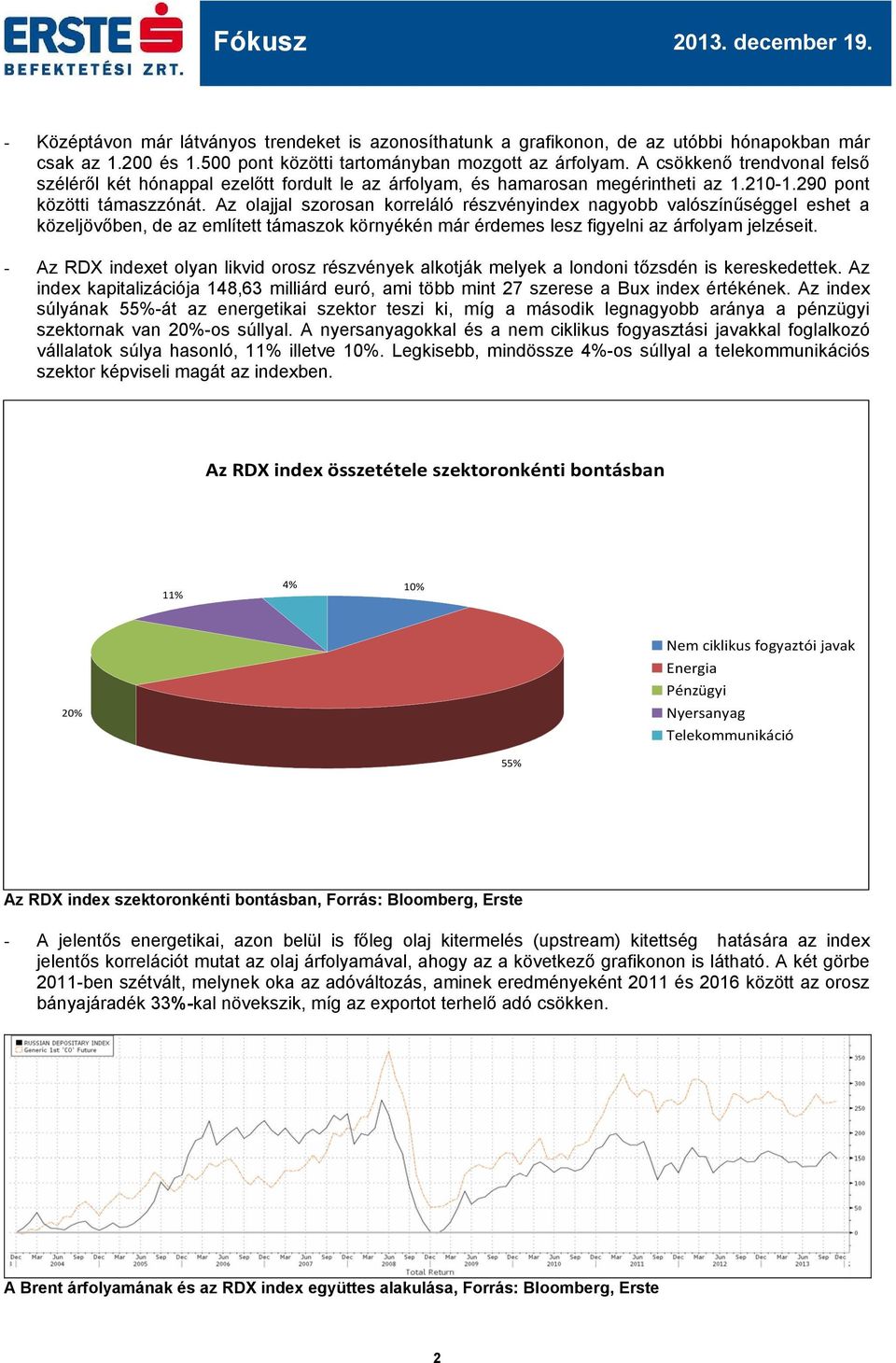 Az olajjal szorosan korreláló részvényindex nagyobb valószínűséggel eshet a közeljövőben, de az említett támaszok környékén már érdemes lesz figyelni az árfolyam jelzéseit.