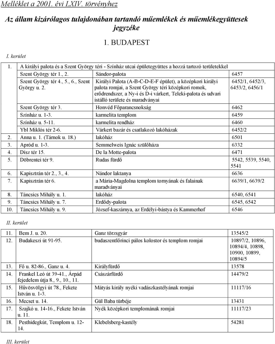 Sándor-palota 6457 Szent György tér 4., 5., 6., Szent György u. 2.