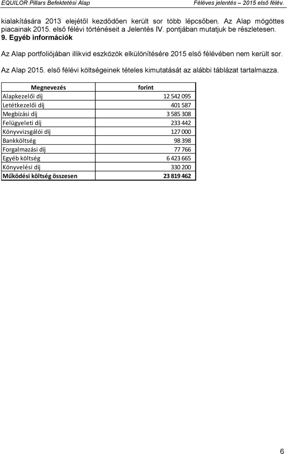 Az Alap 2015. első félévi költségeinek tételes kimutatását az alábbi táblázat tartalmazza.