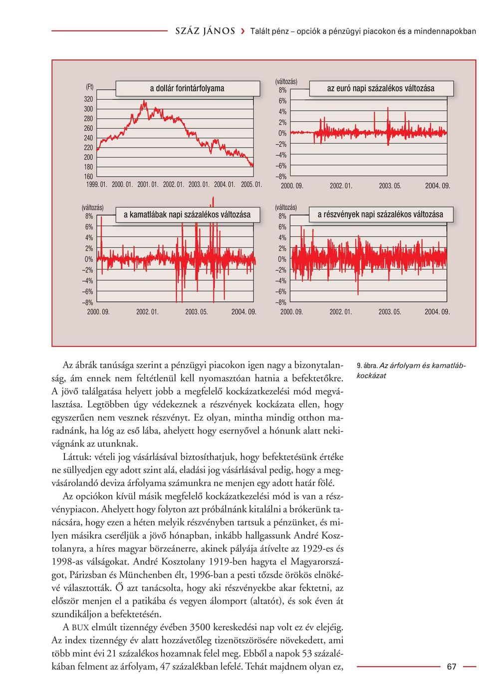 9. 22.. 23. 5. 24. 9. Az ábrák tanúsága szerint a pénzügyi piacokon igen nagy a bizonytalanság, ám ennek nem feltétlenül kell nyomasztóan hatnia a befektetôkre.