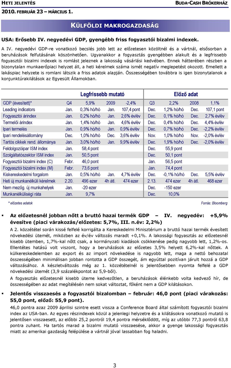 Ugyanakkor a fogyasztás gyengébben alakult és a legfrissebb fogyasztói bizalmi indexek is romlást jeleznek a lakosság vásárlási kedvében.