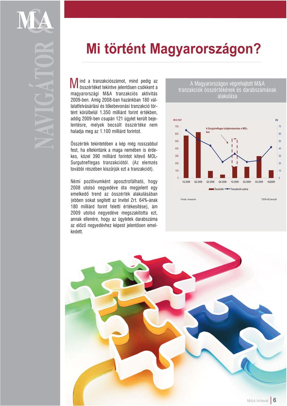 350 milliárd forint értékben, addig 2009-ben csupán 121 ügylet került bejelentésre, melyek becsült összértéke nem haladja meg az 1.100 milliárd forintot.