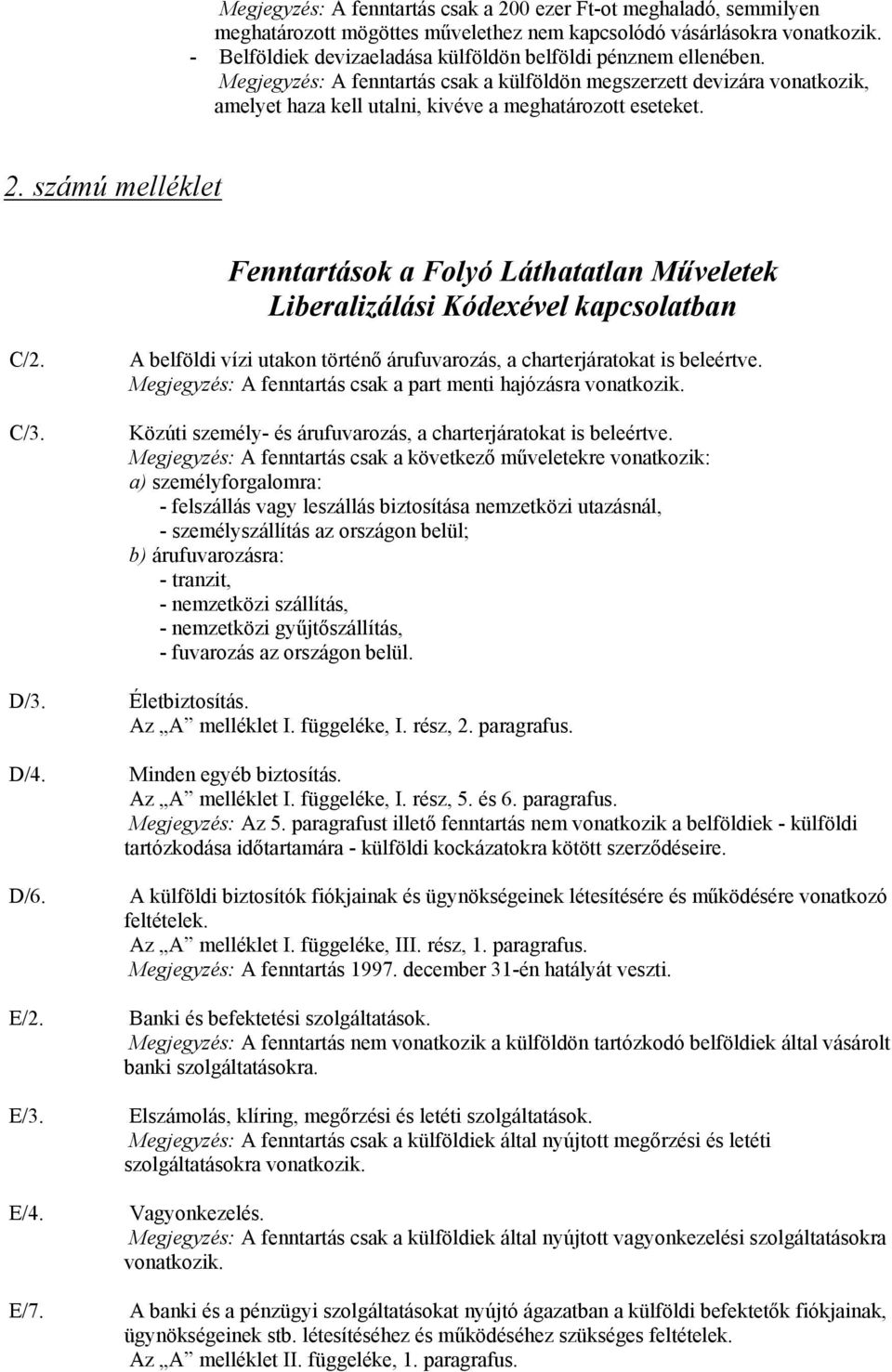 2. számú melléklet Fenntartások a Folyó Láthatatlan Műveletek Liberalizálási Kódexével kapcsolatban C/2. C/3. D/3. D/4. D/6. E/2. E/3. E/4. E/7.