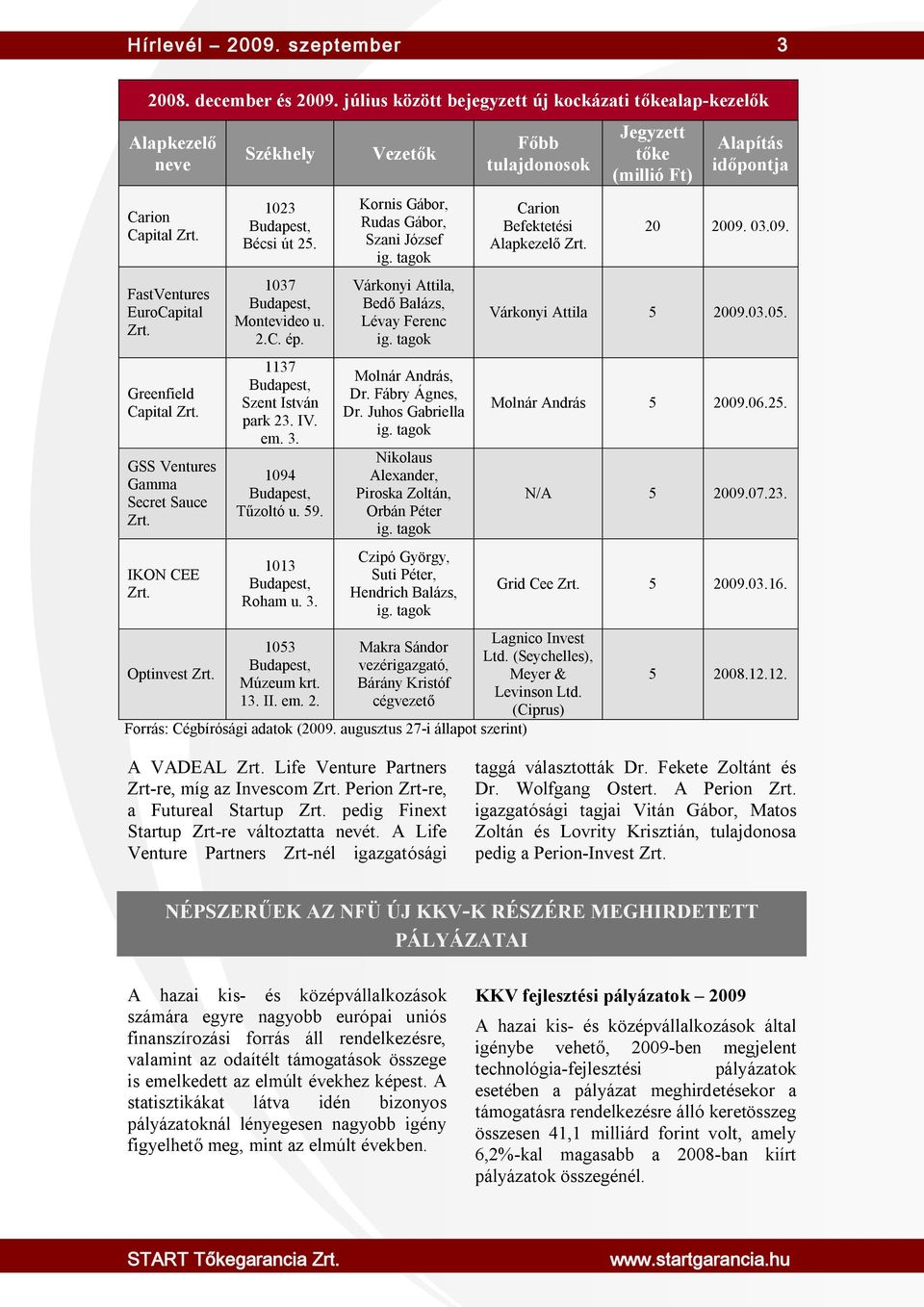 13. II. em. 2. Vezetők Kornis Gábor, Rudas Gábor, Szani József Várkonyi Attila, Bedő Balázs, Lévay Ferenc Molnár András, Dr. Fábry Ágnes, Dr.