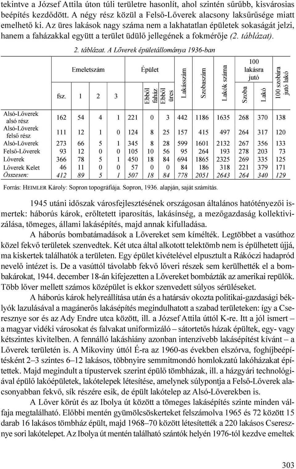 $Oy/ YU OyU $Oy/ YU IO U WEOW$/ YUS OWOOPQ\EQ (POWP I es OW O E ( OU MXWy 1945 után dõszak városfejlesztésének országosan általános hatótényezõ smertek: háborús károk, erõltetett arosítás,