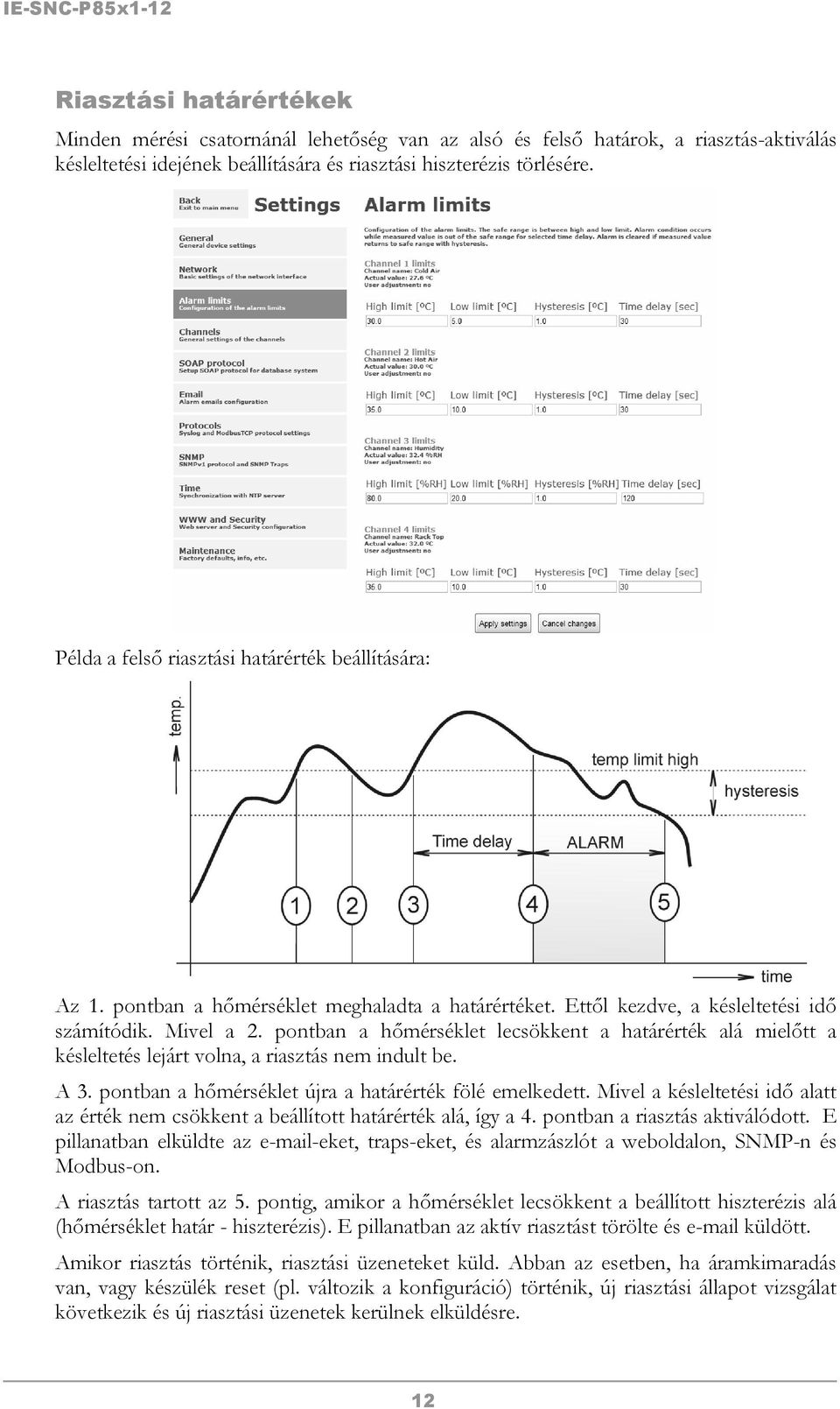 pontban a hőmérséklet lecsökkent a határérték alá mielőtt a késleltetés lejárt volna, a riasztás nem indult be. A 3. pontban a hőmérséklet újra a határérték fölé emelkedett.