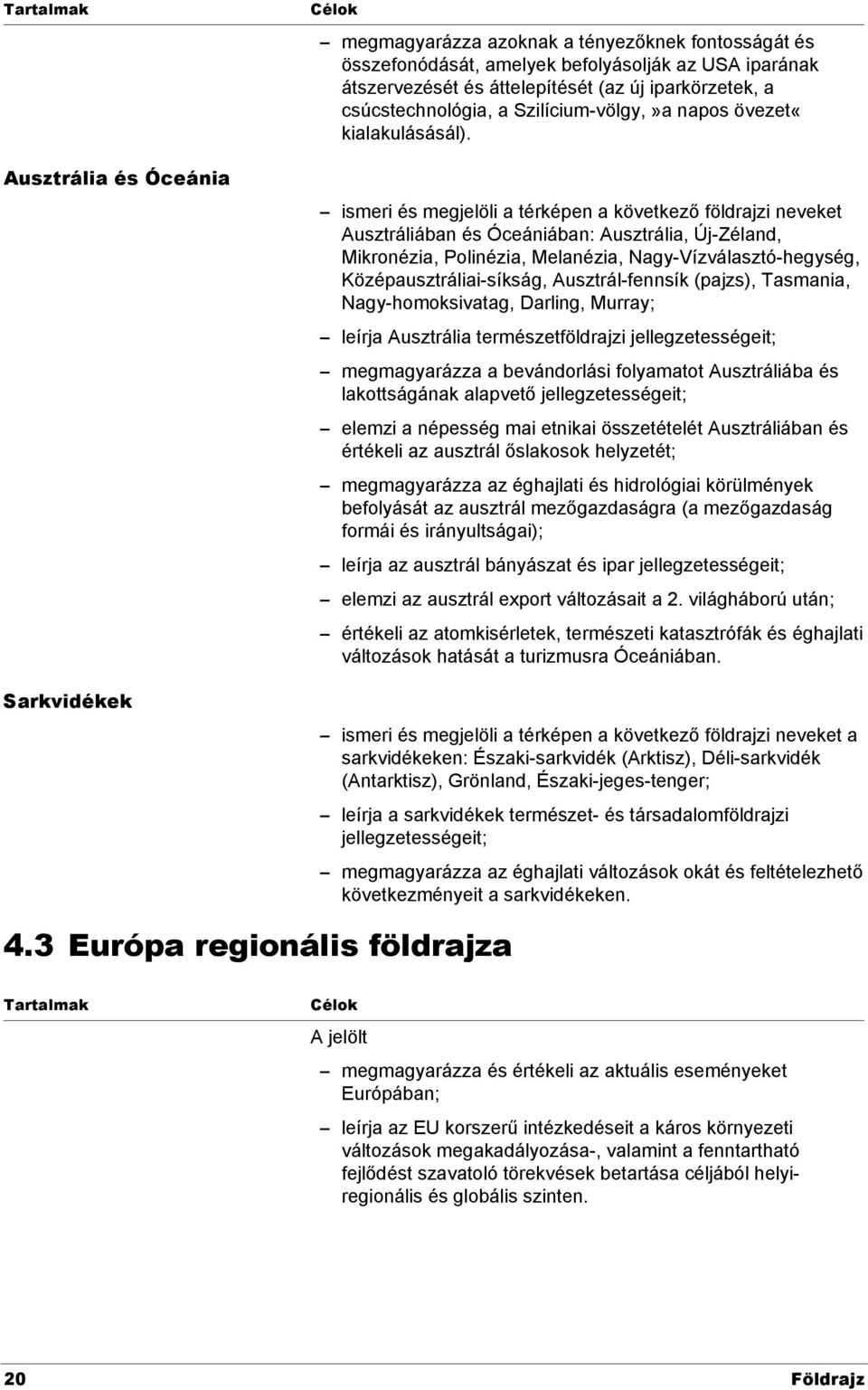 ismeri és megjelöli a térképen a következő földrajzi neveket Ausztráliában és Óceániában: Ausztrália, Új-Zéland, Mikronézia, Polinézia, Melanézia, Nagy-Vízválasztó-hegység, Középausztráliai-síkság,