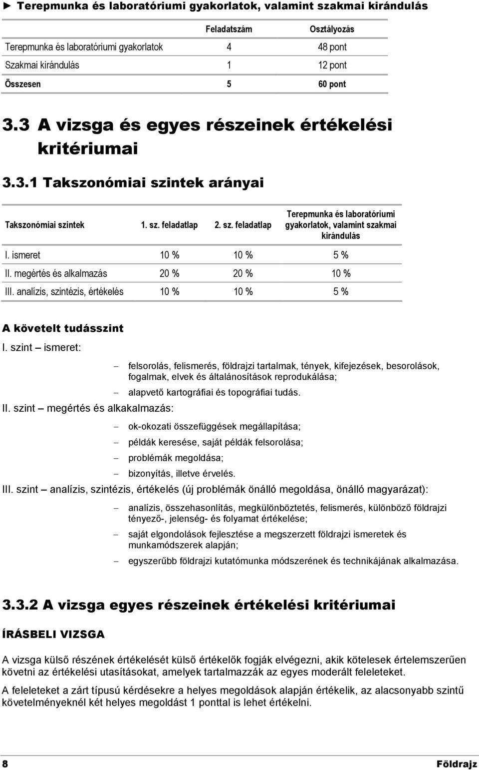 ismeret 10 % 10 % 5 % II. megértés és alkalmazás 20 % 20 % 10 % III. analízis, szintézis, értékelés 10 % 10 % 5 % A követelt tudásszint I. szint ismeret: II.