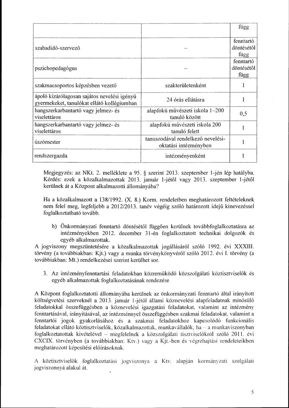 viseettáras tanuó feett úszómester tanuszodáva rendekező neveési oktatási intézményben rendszergazda intézményenként Megjegyzés: az NKt. 2. meékete a 95. szerint 2013. szeptember -jén ép hatáyba.