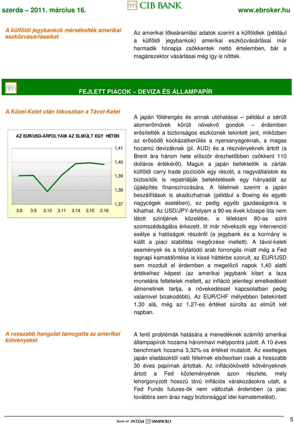 FEJLETT PIACOK DEVIZA ÉS ÁLLAMPAPÍR A Közel-Kelet után fókuszban a Távol-Kelet AZ EUR/USD-ÁRFOLYAM AZ ELMÚLT EGY HÉTEN 1,41 1,40 1,39 1,38 1,37 3.8 3.9 3.10 3.11 3.14 3.15 3.