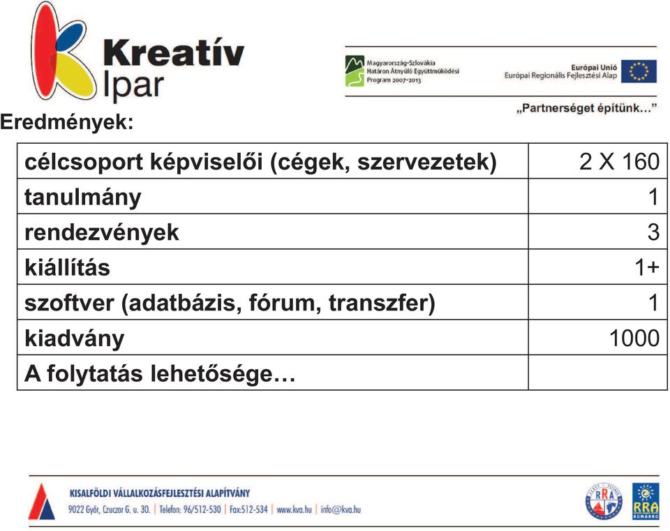 rendezvények 3 kiállítás 1+ szoftver