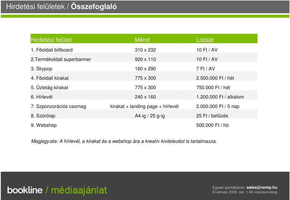 Üzletág kirakat 775 x 300 750.000 Ft / hét 6. Hírlevél 240 x 160 1.200.000 Ft / alkalom 7.