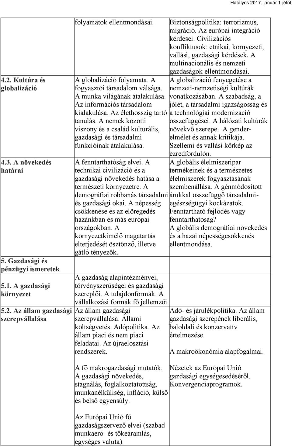 A nemek közötti viszony és a család kulturális, gazdasági és társadalmi funkcióinak átalakulása. A fenntarthatóság elvei.