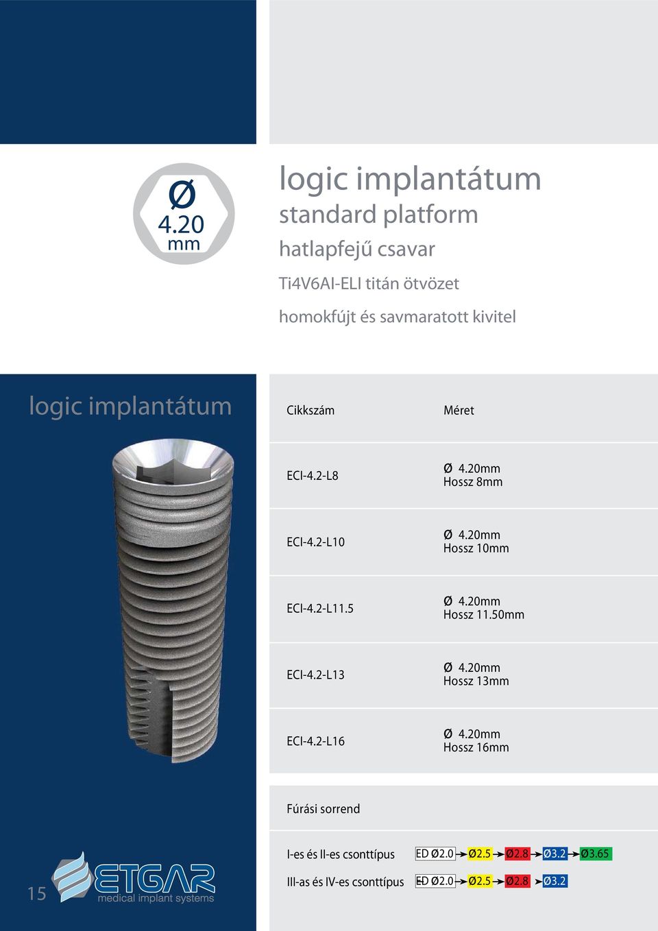 20mm Hossz 10mm ECI-4.2-L11.5 ø 4.20mm Hossz 11.50mm ECI-4.2-L13 ø 4.20mm Hossz 13mm ECI-4.2-L16 ø 4.