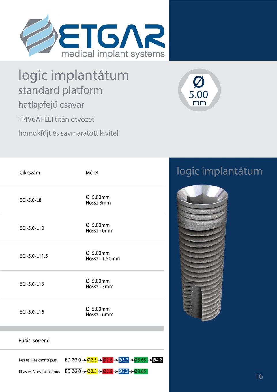 00mm Hossz 8mm ECI-5.0-L10 ø 5.00mm Hossz 10mm ECI-5.0-L11.5 ø 5.00mm Hossz 11.50mm ECI-5.0-L13 ø 5.