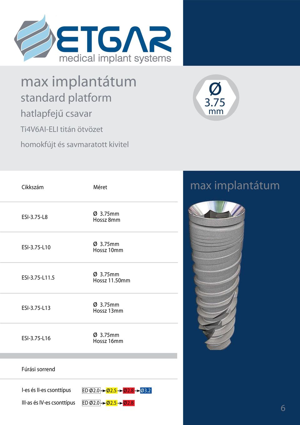 75-L8 ø 3.75mm Hossz 8mm ESI-3.75-L10 ø 3.75mm Hossz 10mm ESI-3.75-L11.5 ø 3.75mm Hossz 11.50mm ESI-3.