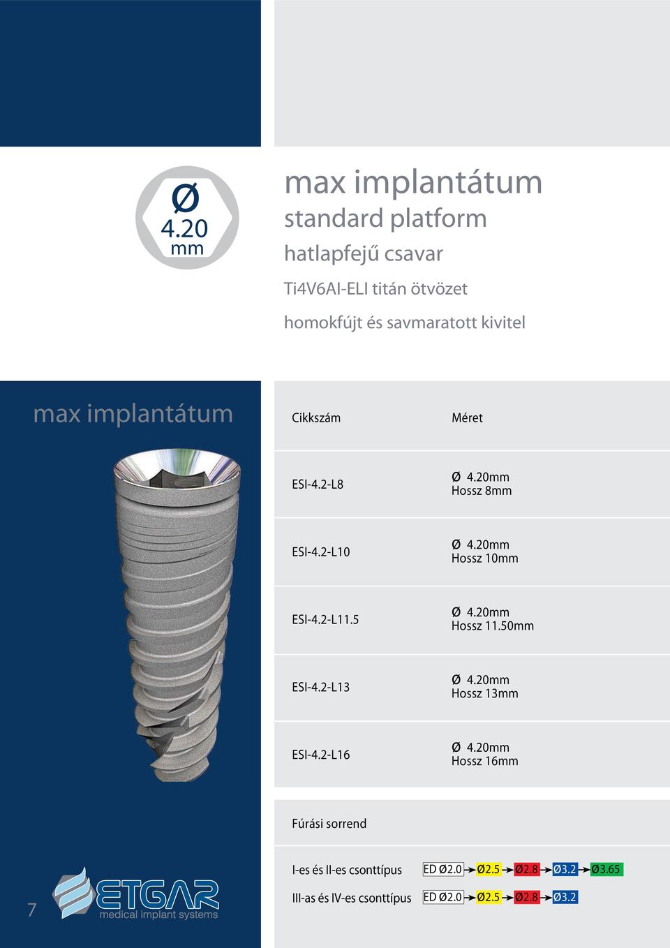 20mm Hossz 10mm ESI-4.2-L11.5 ø 4.20mm Hossz 11.50mm ESI-4.2-L13 ø 4.20mm Hossz 13mm ESI-4.2-L16 ø 4.