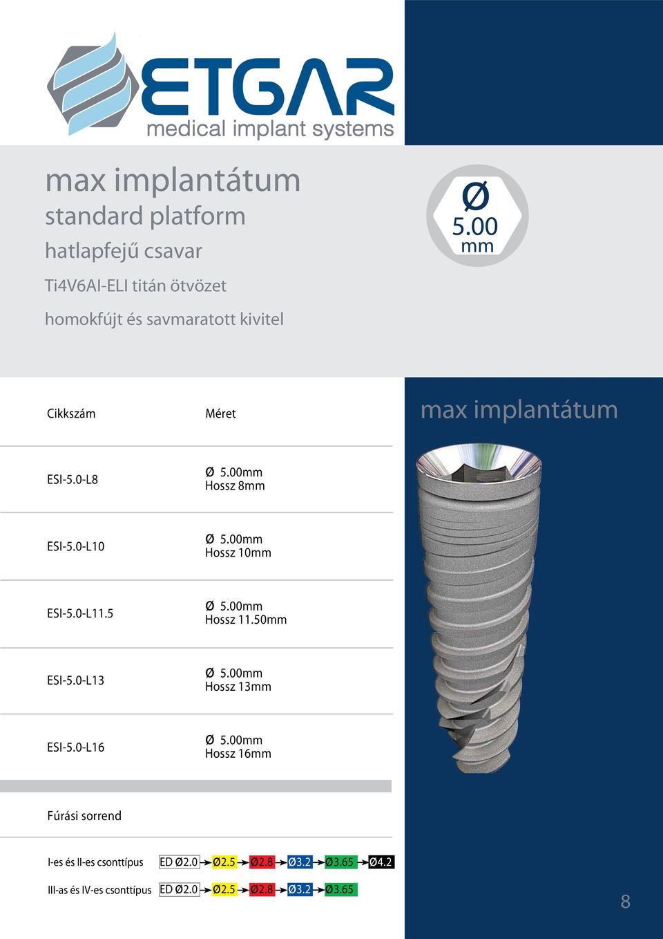 00mm Hossz 8mm ESI-5.0-L10 ø 5.00mm Hossz 10mm ESI-5.0-L11.5 ø 5.00mm Hossz 11.50mm ESI-5.0-L13 ø 5.