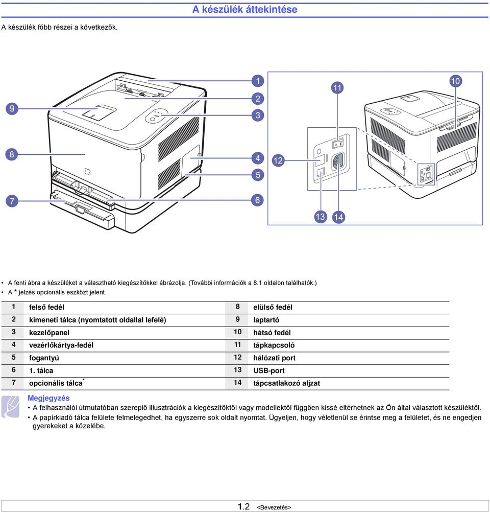 1 felső fedél 8 elülső fedél 2 kimeneti tálca (nyomtatott oldallal lefelé) 9 laptartó 3 kezelőpanel 10 hátsó fedél 4 vezérlőkártya-fedél 11 tápkapcsoló 5 fogantyú 12 hálózati port 6 1.