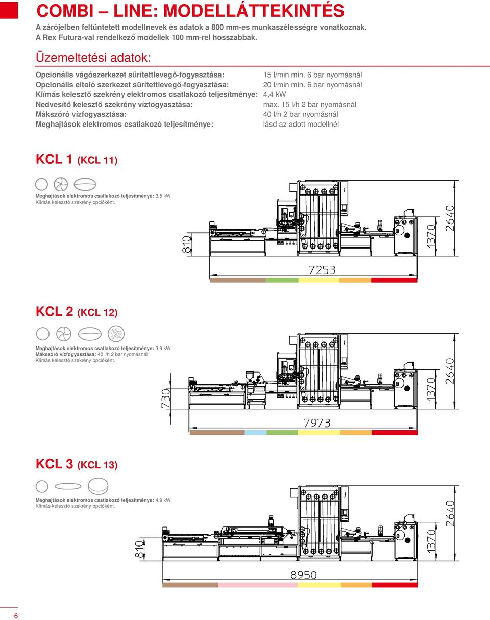 6 bar nyomásnál Klímás kelesztő szekrény elektromos csatlakozó teljesítménye: 4,4 kw Nedvesítő kelesztő szekrény vízfogyasztása: max.