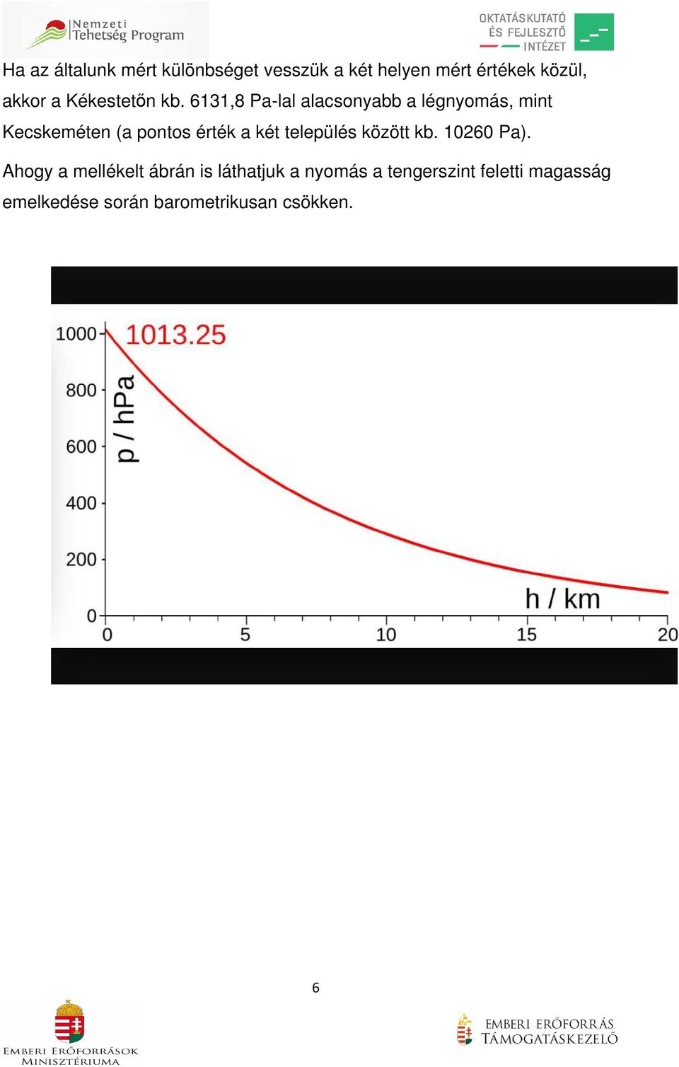 6131,8 Pa-lal alacsonyabb a légnyomás, mint Kecskeméten (a pontos érték a két