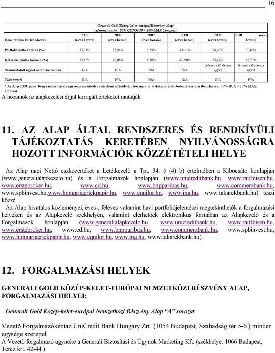 (4) b) értelmében a Kibocsátó honlapján (www.generalialapkezelo.hu) és a Forgalmazók honlapján (www.unicreditbank.hu, www.raiffeisen.hu, www.erstebroker.hu, www.cd.hu, www.bnpparibas.hu, www.commerzbank.