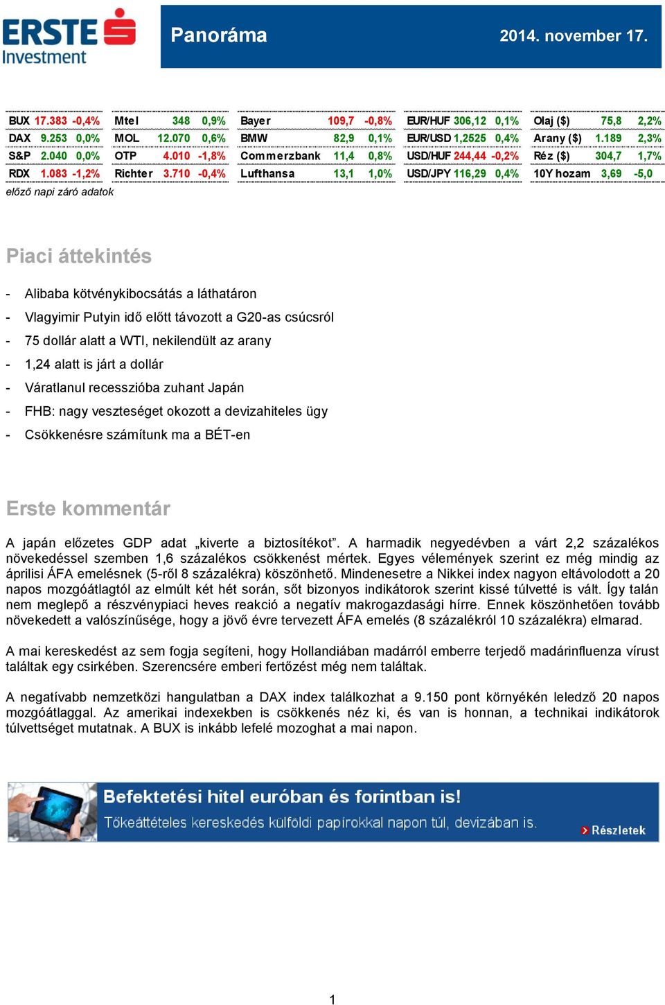 710-0,4% Lufthansa 13,1 1,0% USD/JPY 116,29 0,4% 10Y hozam 3,69-5,0 előző napi záró adatok Piaci áttekintés - Alibaba kötvénykibocsátás a láthatáron - Vlagyimir Putyin idő előtt távozott a G20-as