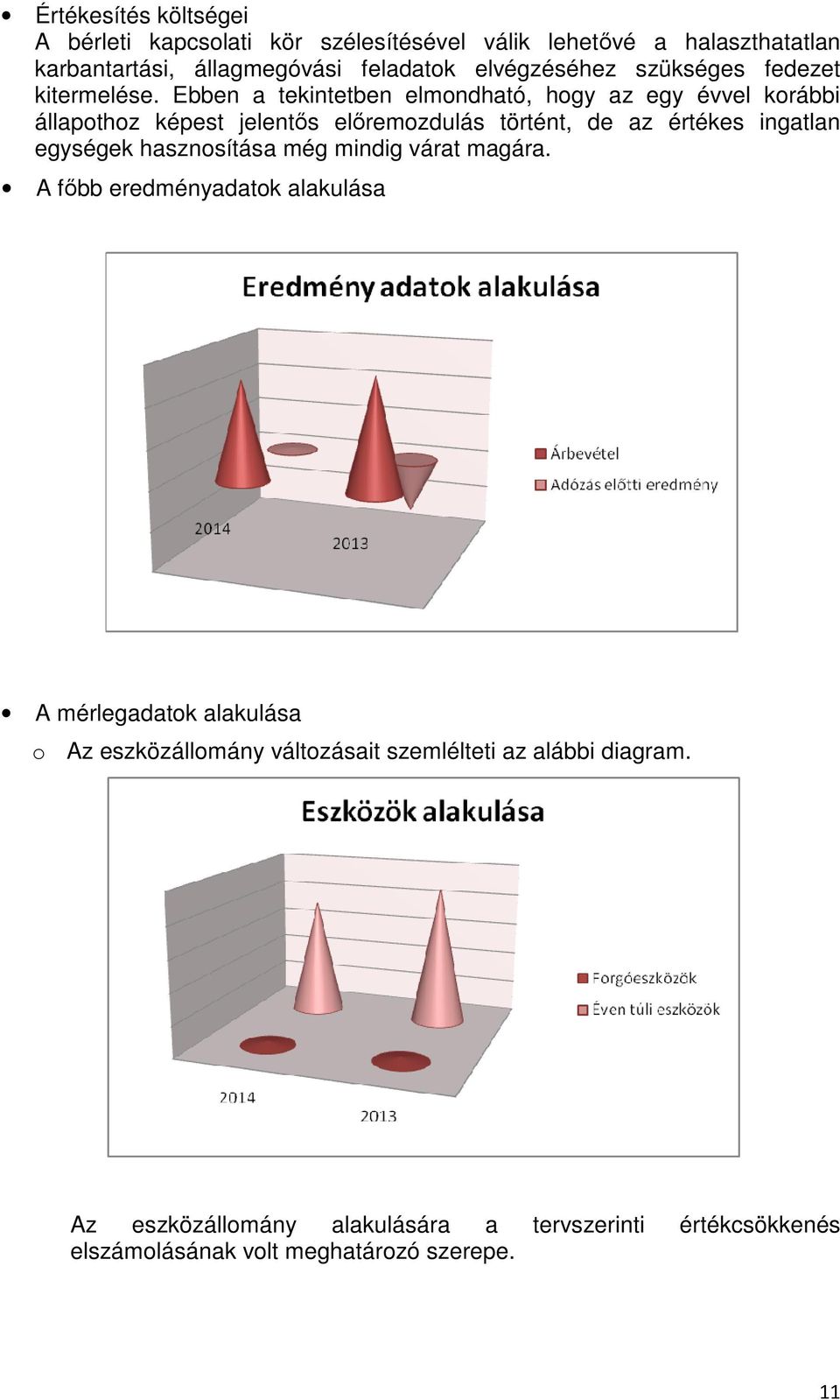 Ebben a tekintetben elmondható, hogy az egy évvel korábbi állapothoz képest jelentős előremozdulás történt, de az értékes ingatlan egységek