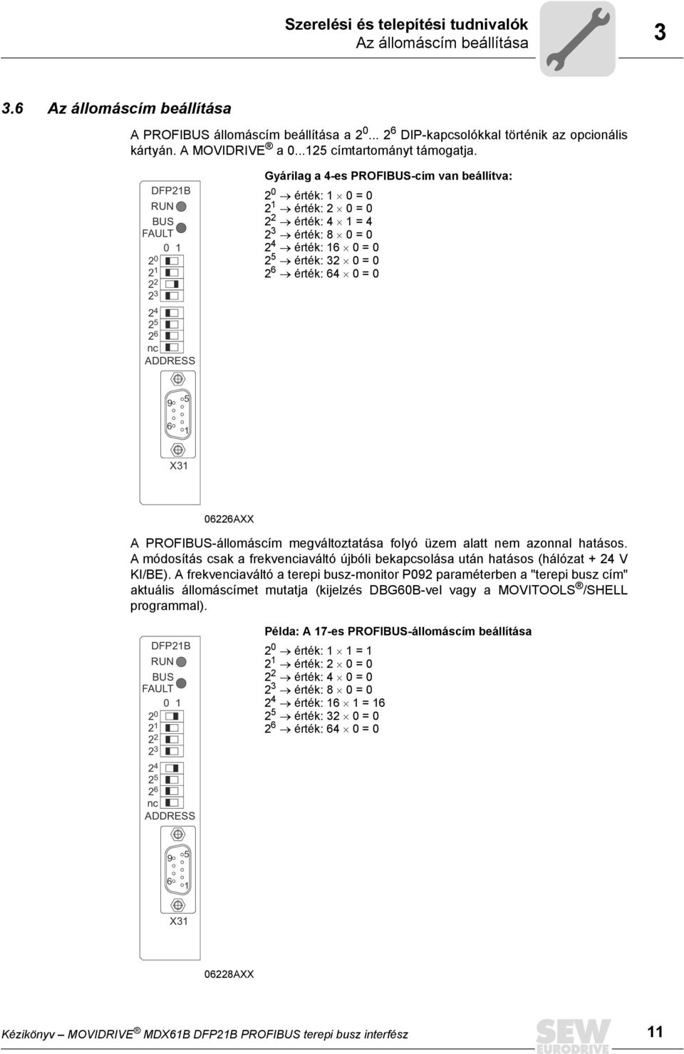 DFP21B RUN BUS FAULT 1 2 21 22 23 4 2 25 26 nc ADDRESS Gyárilag a 4-es PROFBUS-cím van beállítva: 2 érték: 1 = 2 1 érték: 2 = 2 2 érték: 4 1 = 4 2 3 érték: 8 = 2 4 érték: 16 = 2 5 érték: 32 = 2 6