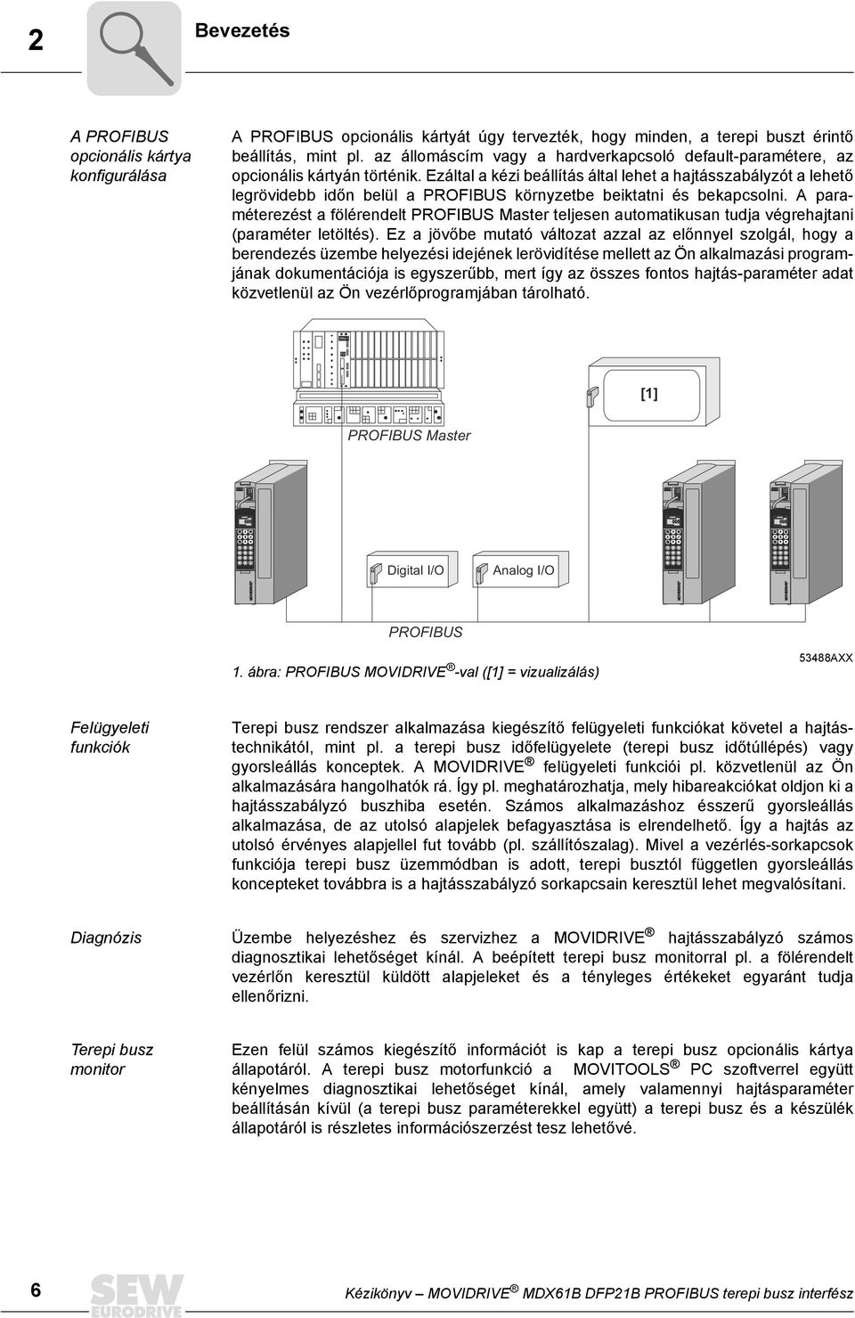 Ezáltal a kézi beállítás által lehet a hajtásszabályzót a lehető legrövidebb időn belül a PROFBUS környzetbe beiktatni és bekapcsolni.