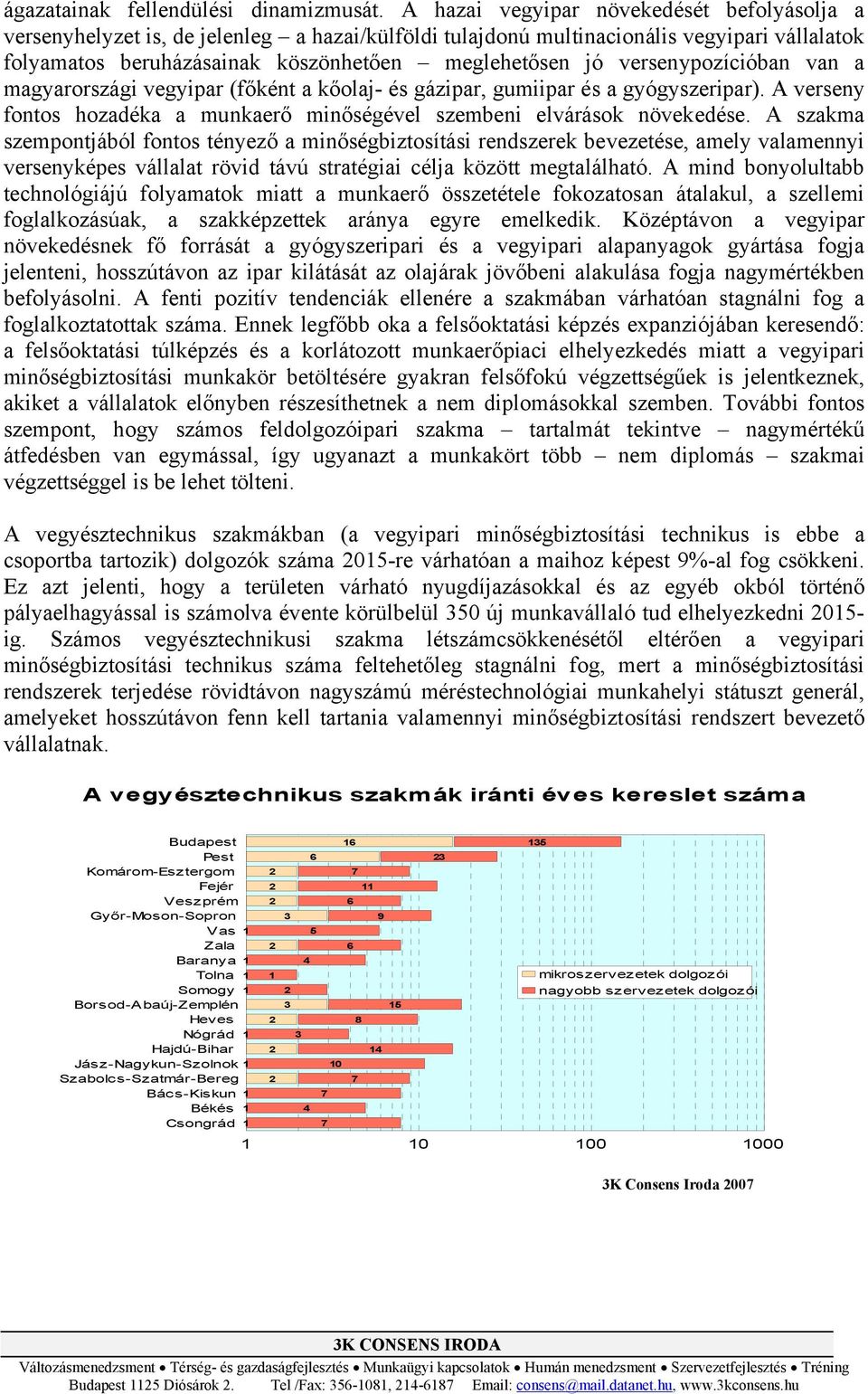 versenypozícióban van a magyarországi vegyipar (főként a kőolaj- és gázipar, gumiipar és a gyógyszeripar). A verseny fontos hozadéka a munkaerő minőségével szembeni elvárások növekedése.