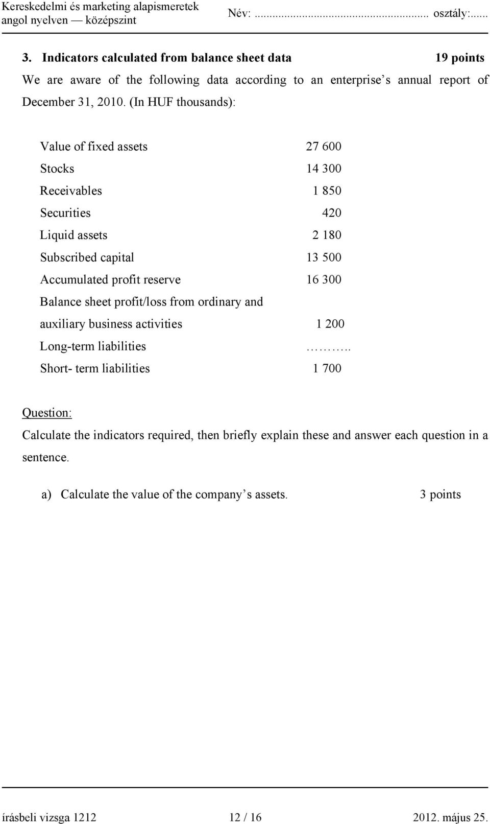 16 300 Balance sheet profit/loss from ordinary and auxiliary business activities 1 200 Long-term liabilities.