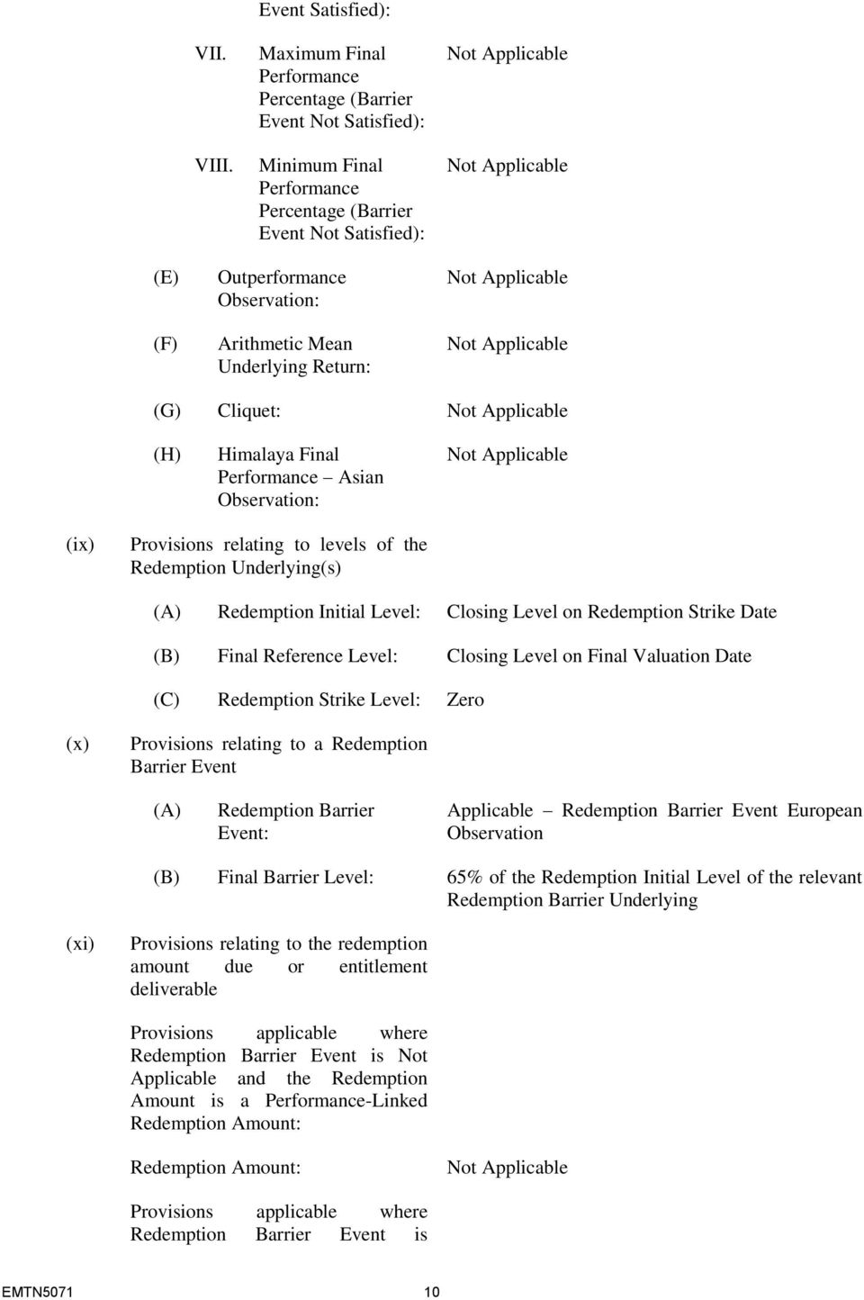 Arithmetic Mean Underlying Return: (G) Cliquet: (H) Himalaya Final Performance Asian Observation: (ix) Provisions relating to levels of the Redemption Underlying(s) (A) Redemption Initial Level: