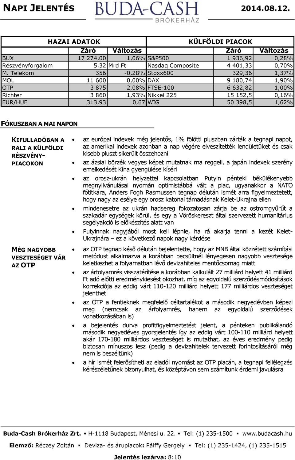 1,62% FÓKUSZBAN A MAI NAPON KIFULLADÓBAN A RALI A KÜLFÖLDI RÉSZVÉNY- PIACOKON MÉG NAGYOBB VESZTESÉGET VÁR AZ OTP az európai indexek még jelentős, 1% fölötti pluszban zárták a tegnapi napot, az